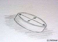 Anfertigung nach Absprache