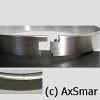 from click to permanent